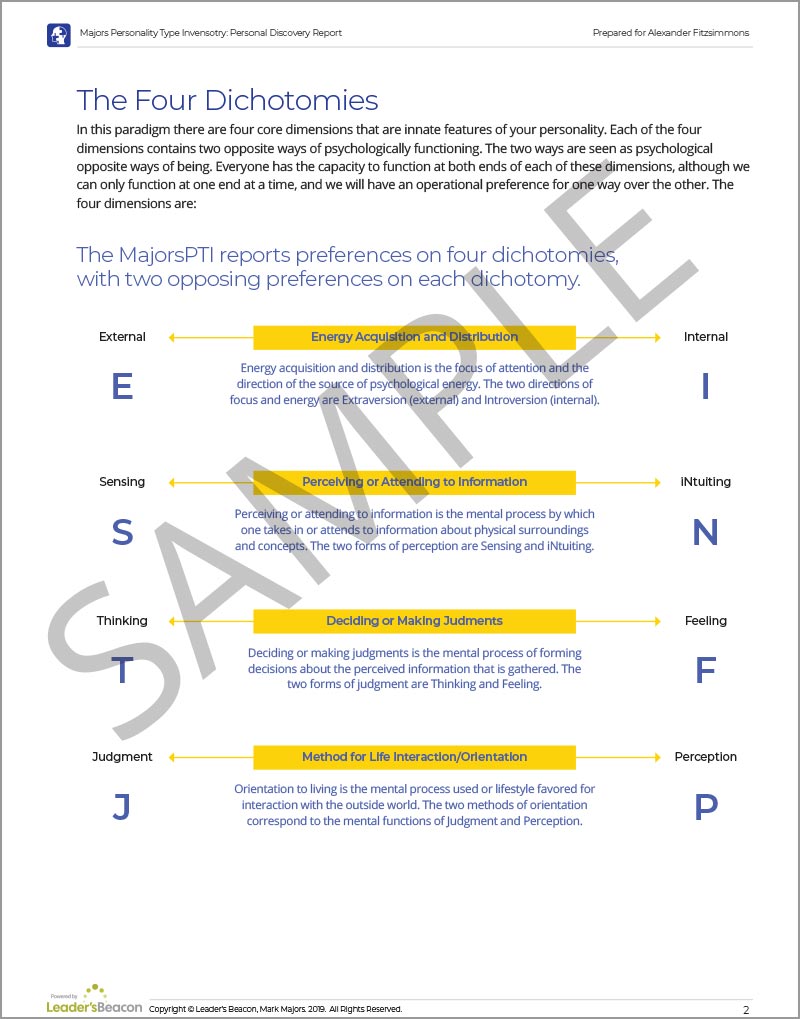 Majors PTI Type Code Majors PTI Type Code